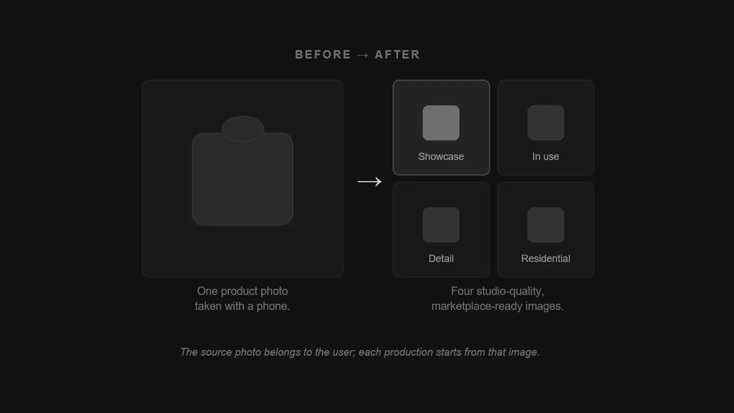 AI Product Photography With Shelfie: Marketplace-Ready Images Without a Studio